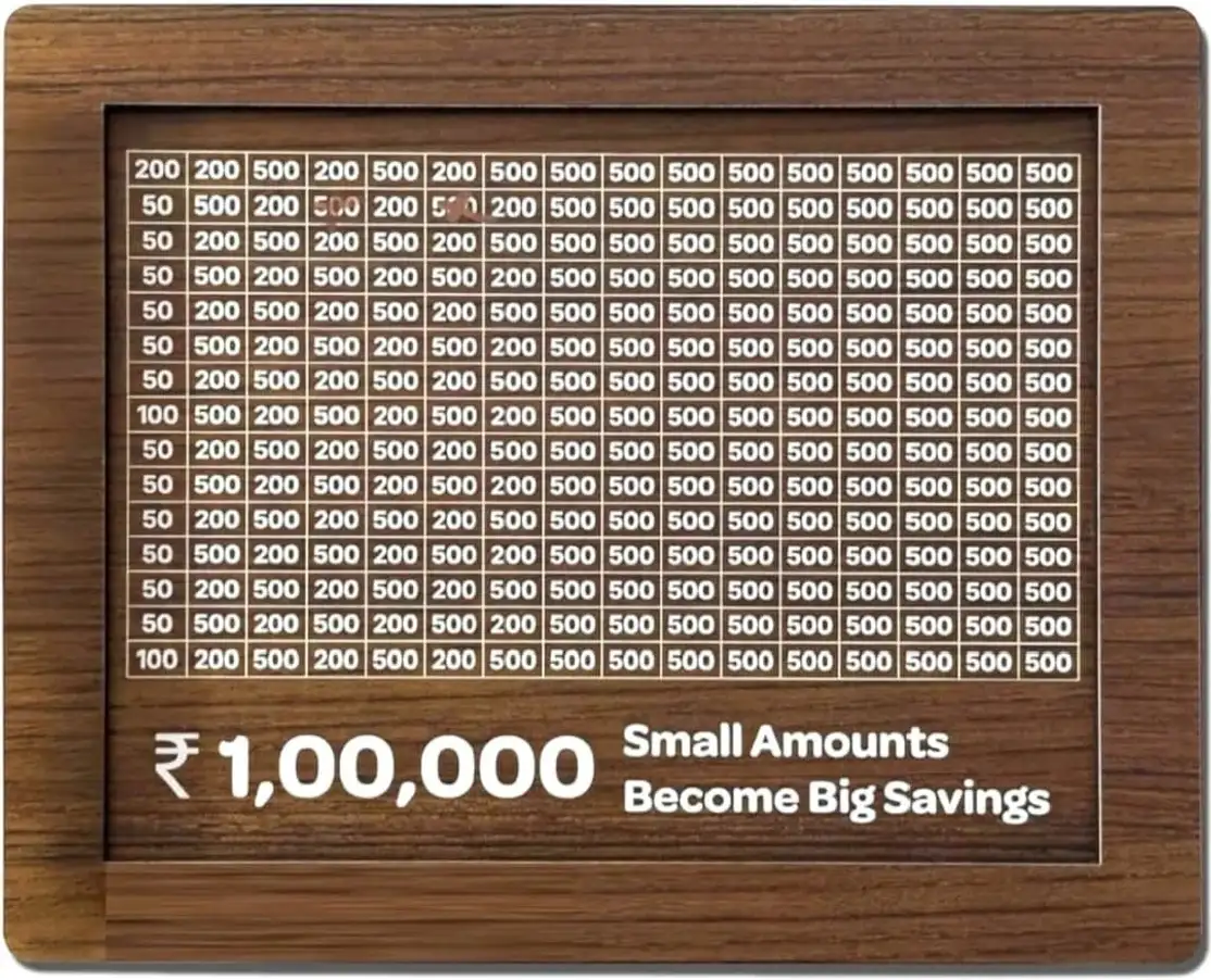 Wooden Money Saving Box | Cash Saver Money Box with Counting Target-004 Coin Bank (Brown)